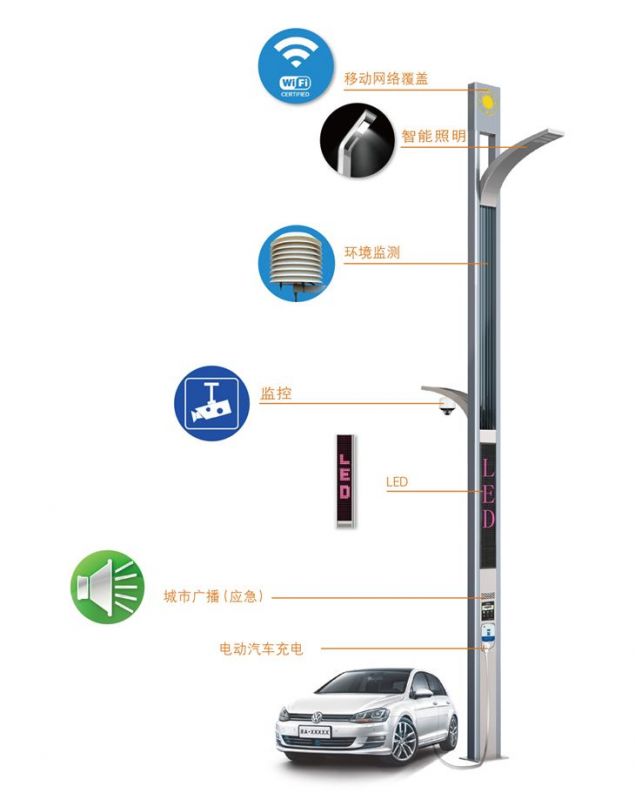 智慧路燈有什么功能？